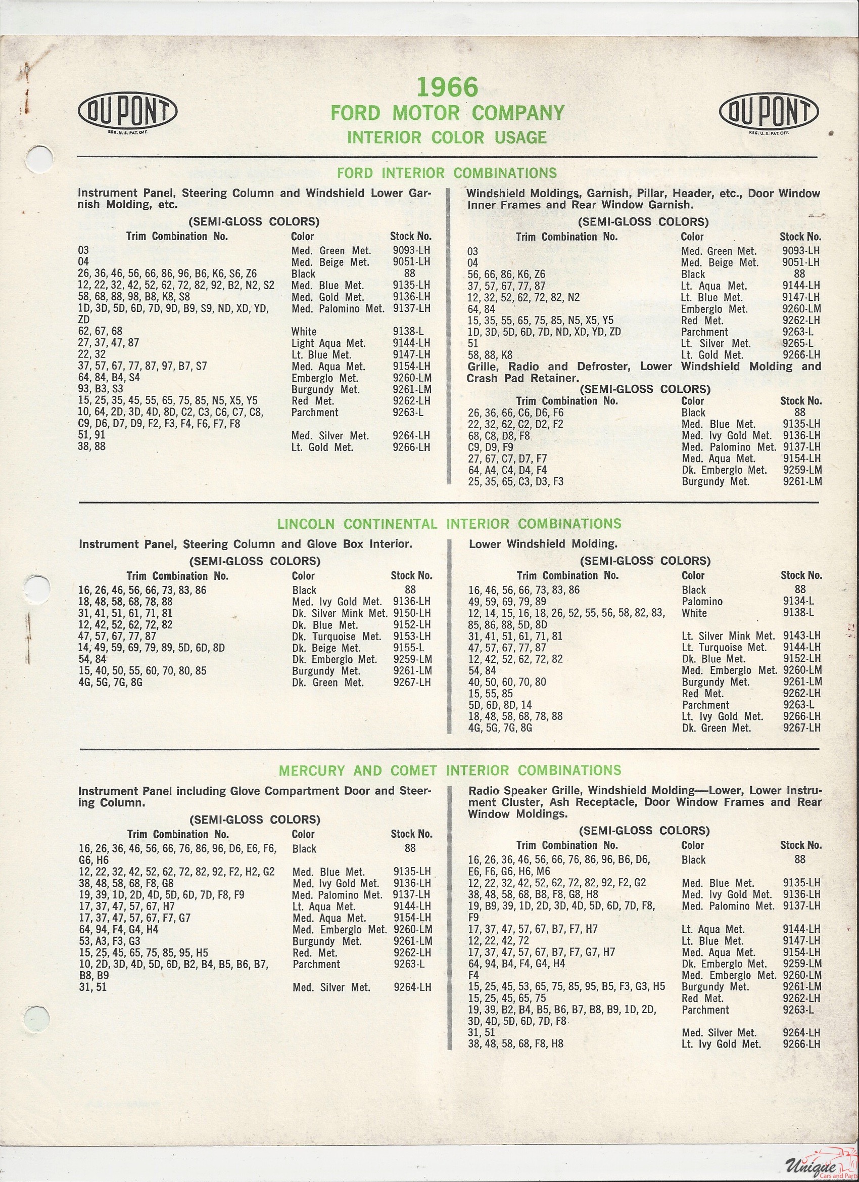 1966 Ford Paint Charts